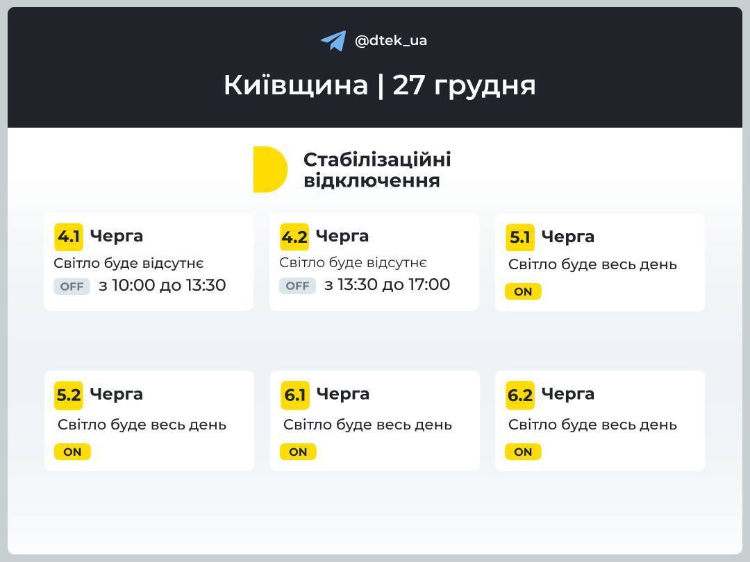 Обмеження електроенергії на Київщині 26 грудня.