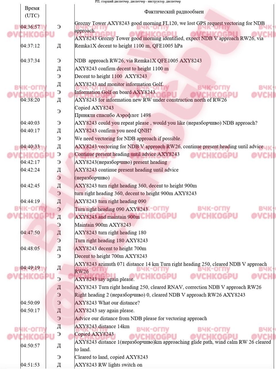 "Был густой туман": в Росавиации прокомментировали крушение самолета Azerbaijan Airlines и вспомнили о плане "Ковер"
