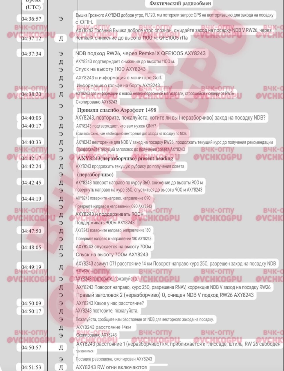 "Был густой туман": в Росавиации прокомментировали крушение самолета Azerbaijan Airlines и вспомнили о плане "Ковер"
