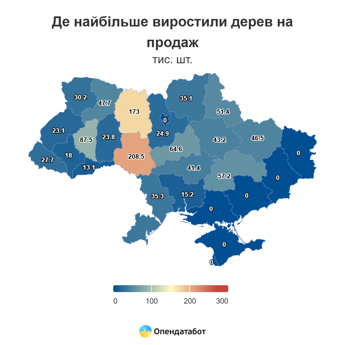 Какие цены на елки в Украине