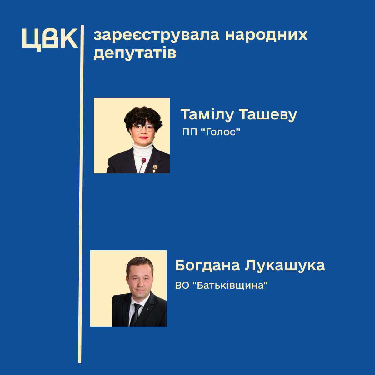 У ЦВК зареєстрували двох нових народних депутатів: хто такі Таміла Ташева й Богдан Лукашук. Фото