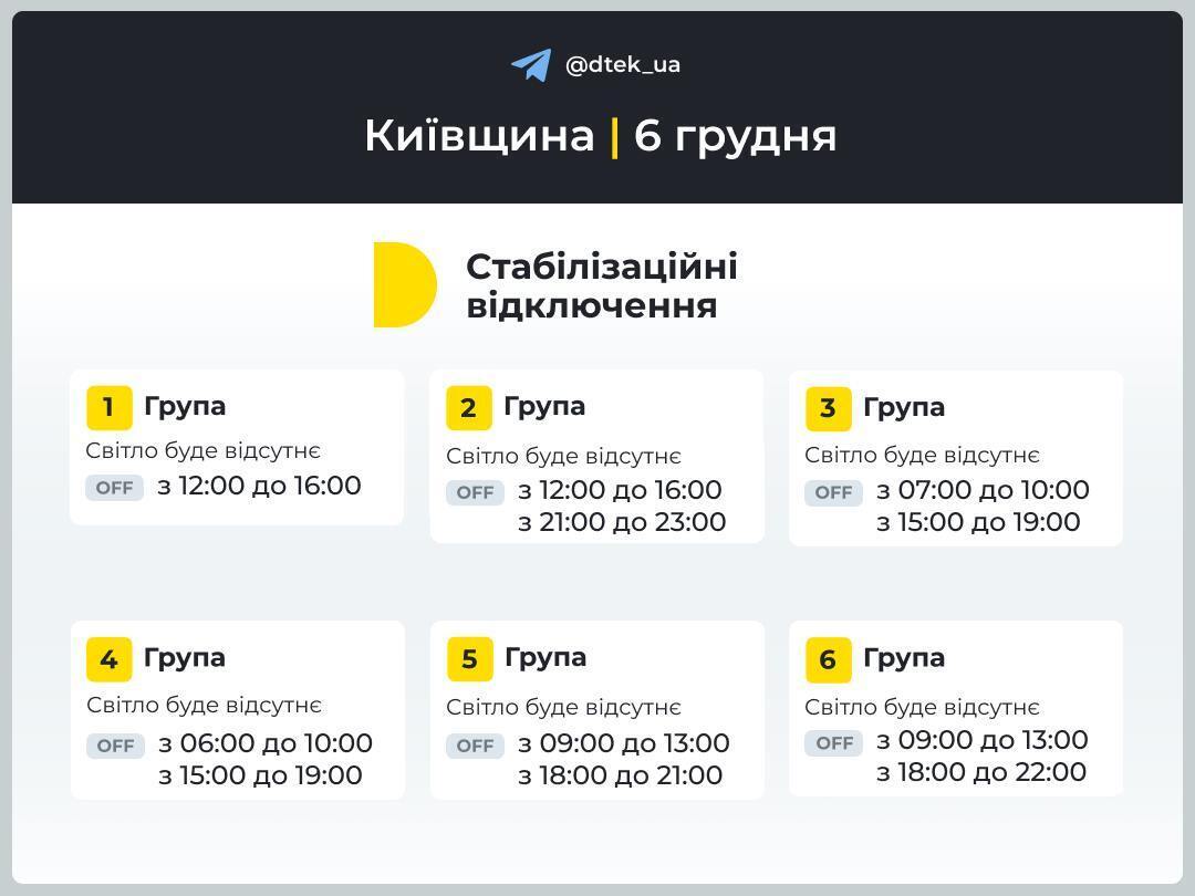 График отключения света на Днепропетровской области 6 декабря.