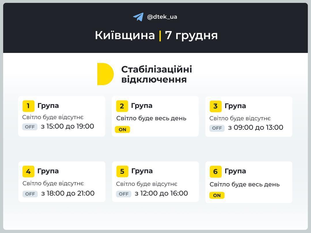 Як відключатимуть світло у Київській області 7 грудня.