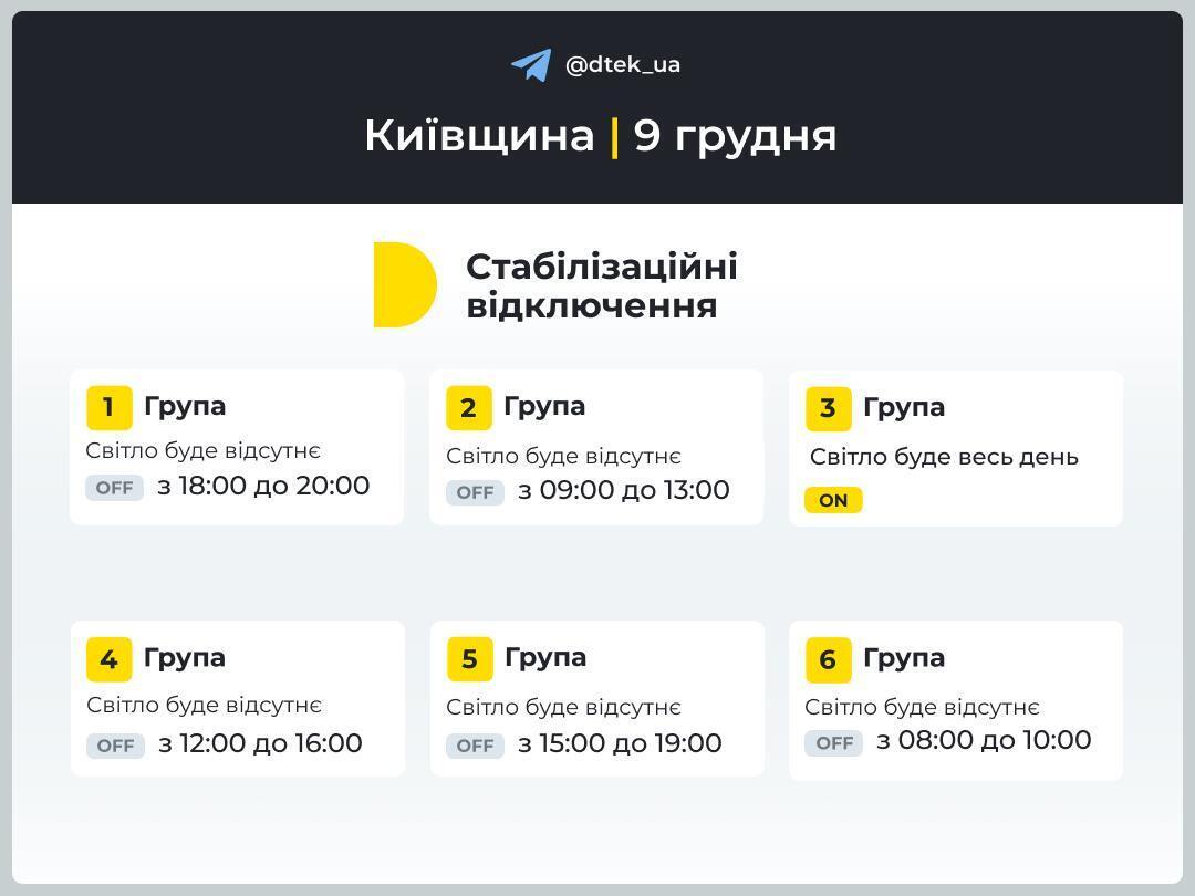 Відключення електроенергії в Україні продовжаться: який графік енергетики підготували на 9 грудня