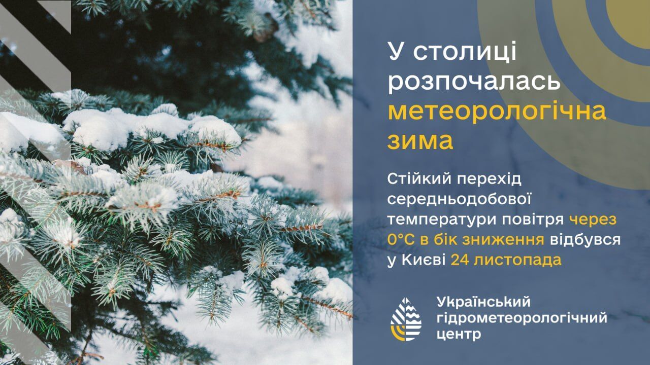 До Києва завітала метеорологічна зима: кліматологи розповіли подробиці