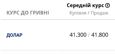 Який курс долара у банках сьогодні