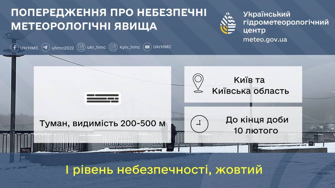 Синоптики попередили про погіршення погоди 10 лютого: відомо подробиці