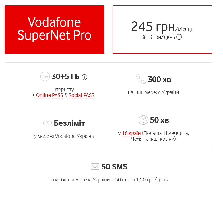 Стоимость тарифа SuperNet Pro увеличится на 35 грн/месяц