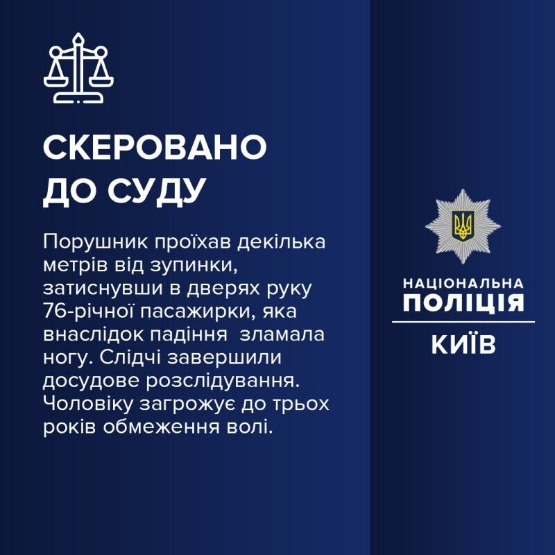 Протягнув кілька метрів, затиснувши руку дверима: у Києві судитимуть водія тролейбуса, який травмував пасажирку