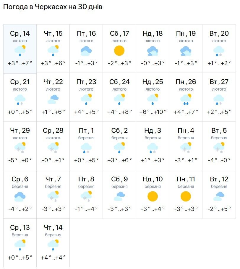 Зима ще нагадає про себе: в Україну в березні ввірвуться морози, піде сніг, – синоптики