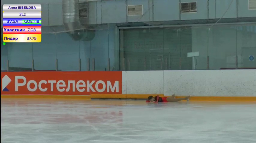 Російська фігуристка-чемпіонка приземлилася обличчям об лід під час виступу. Відео