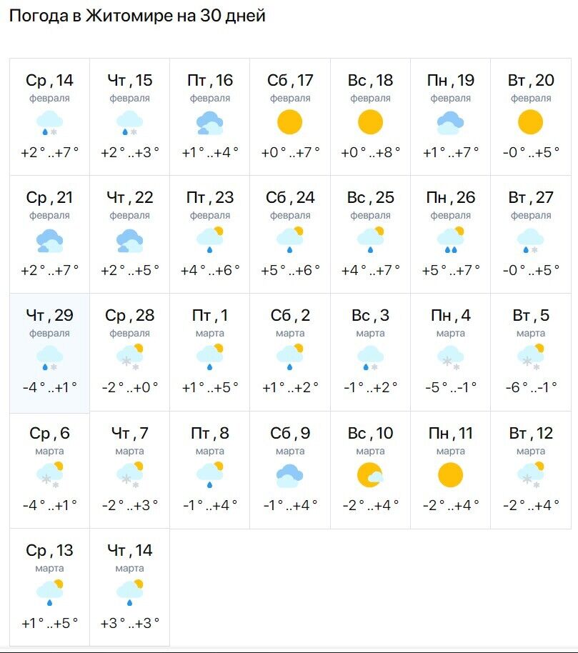 Зима еще напомнит о себе: в Украину в марте ворвутся морозы, пойдет снег, – синоптики