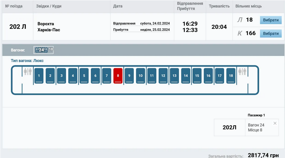 Сколько стоят билеты в вагоны люкс поезда из Ворохты в Харьков