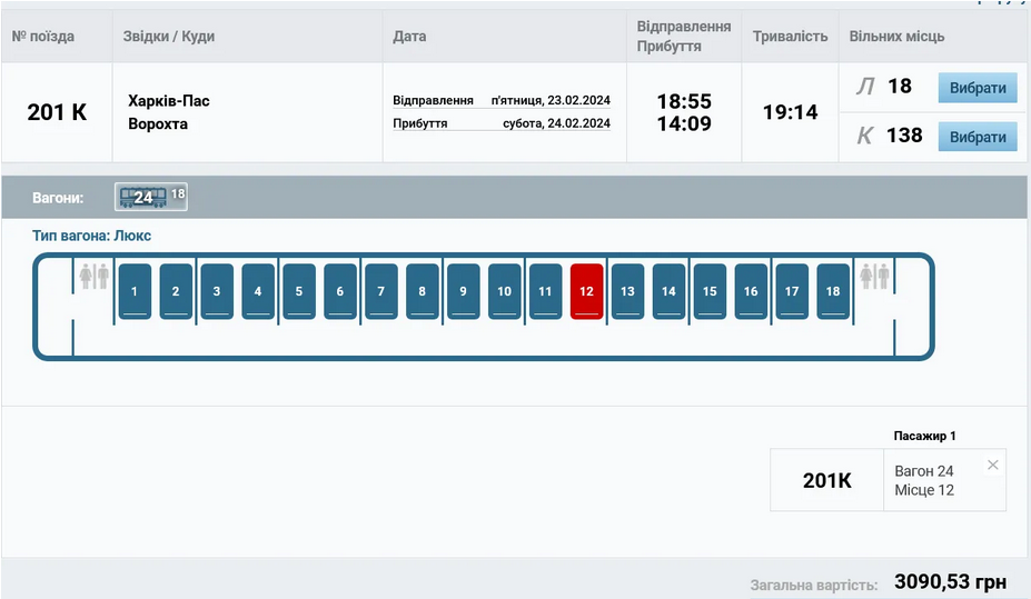 Сколько стоят билеты в вагоны люкс поезда из Харькова в Ворохту