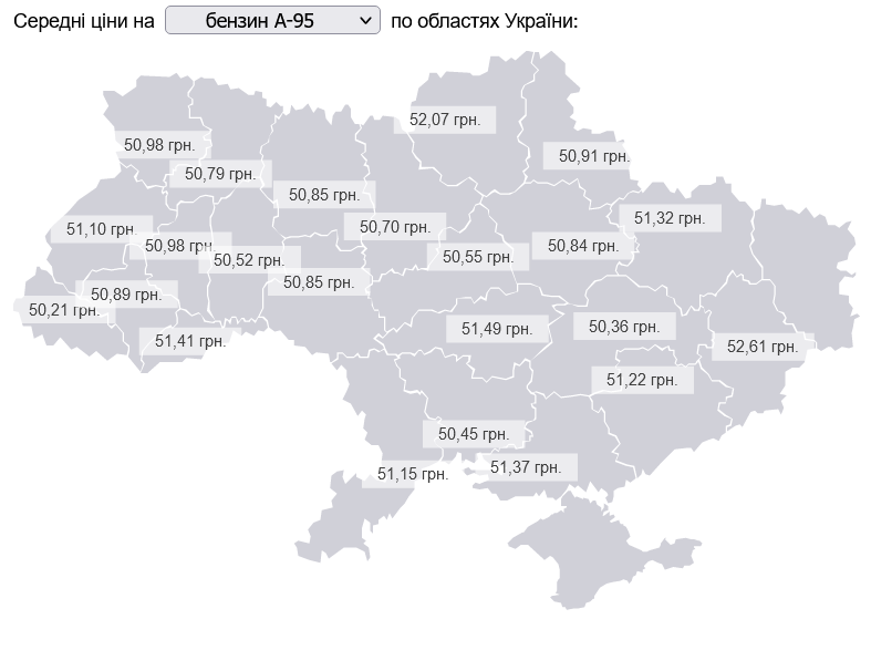 Цены на бензин в областях