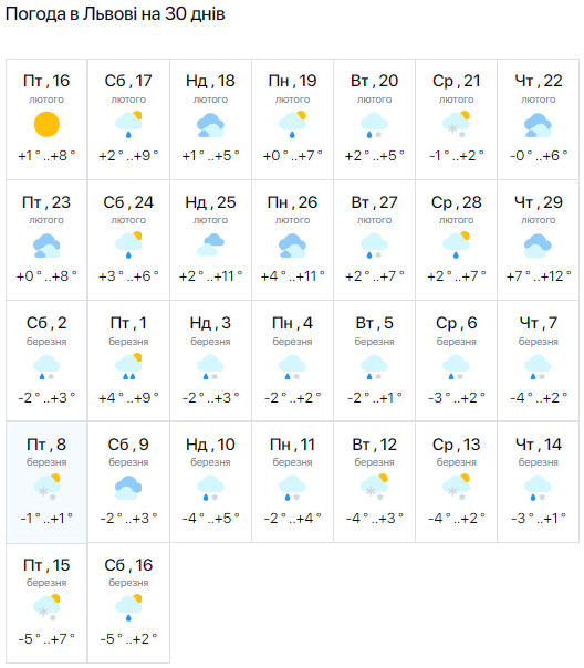 Погода в городе Львов