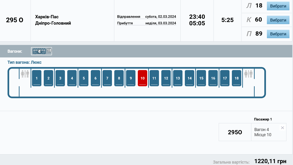 Вартість квитків у вагони люкс на рейс 2 березня з Харкова до Дніпра