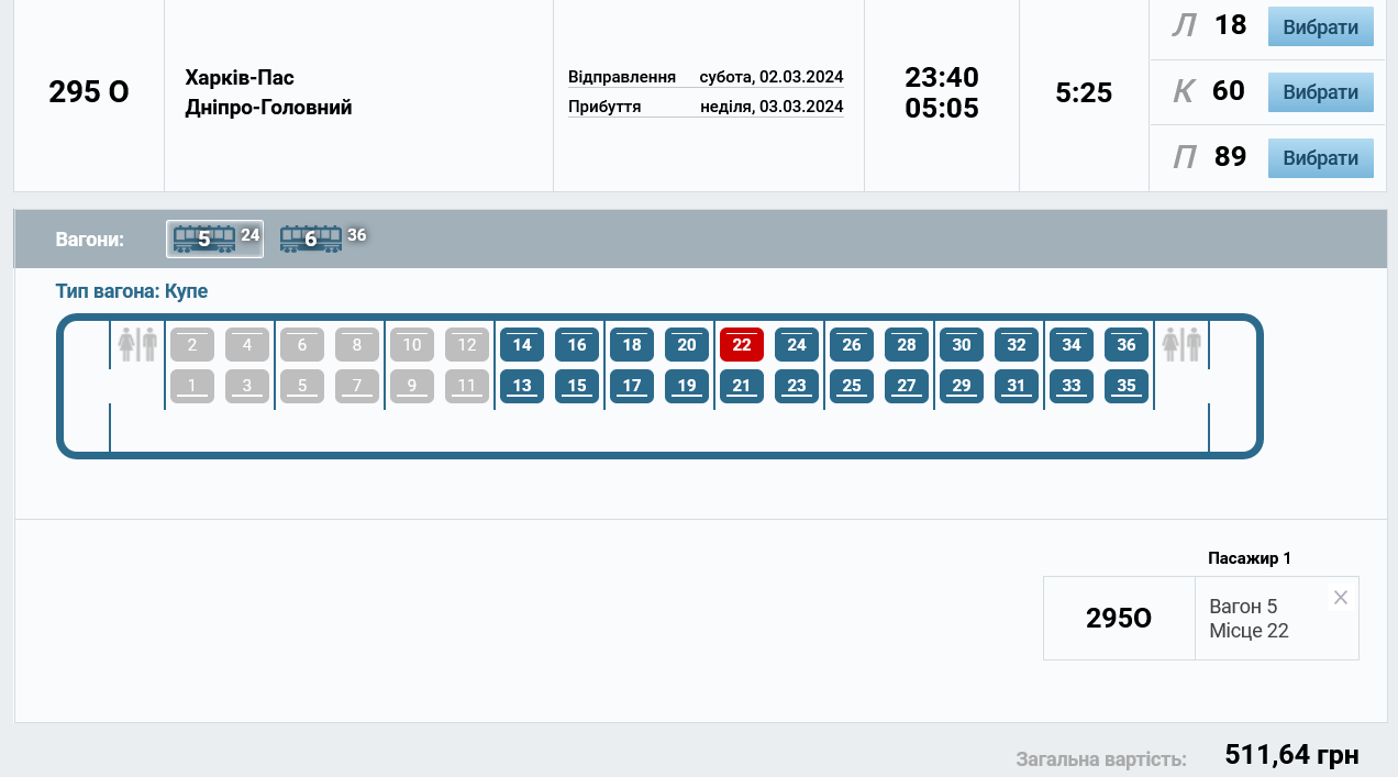 Вартість квитків у купейні вагони на рейс 2 березня з Харкова до Дніпра