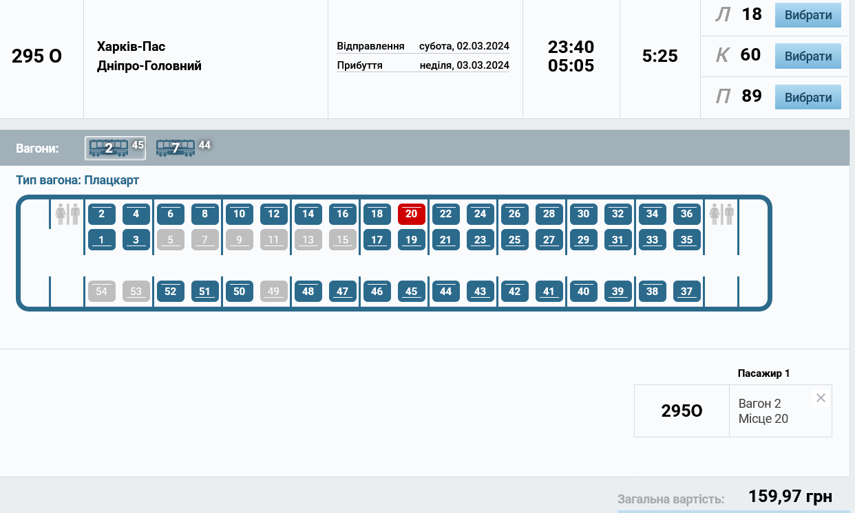 Вартість квитків у плацкартні вагони на рейс 2 березня з Харкова та Дніпро