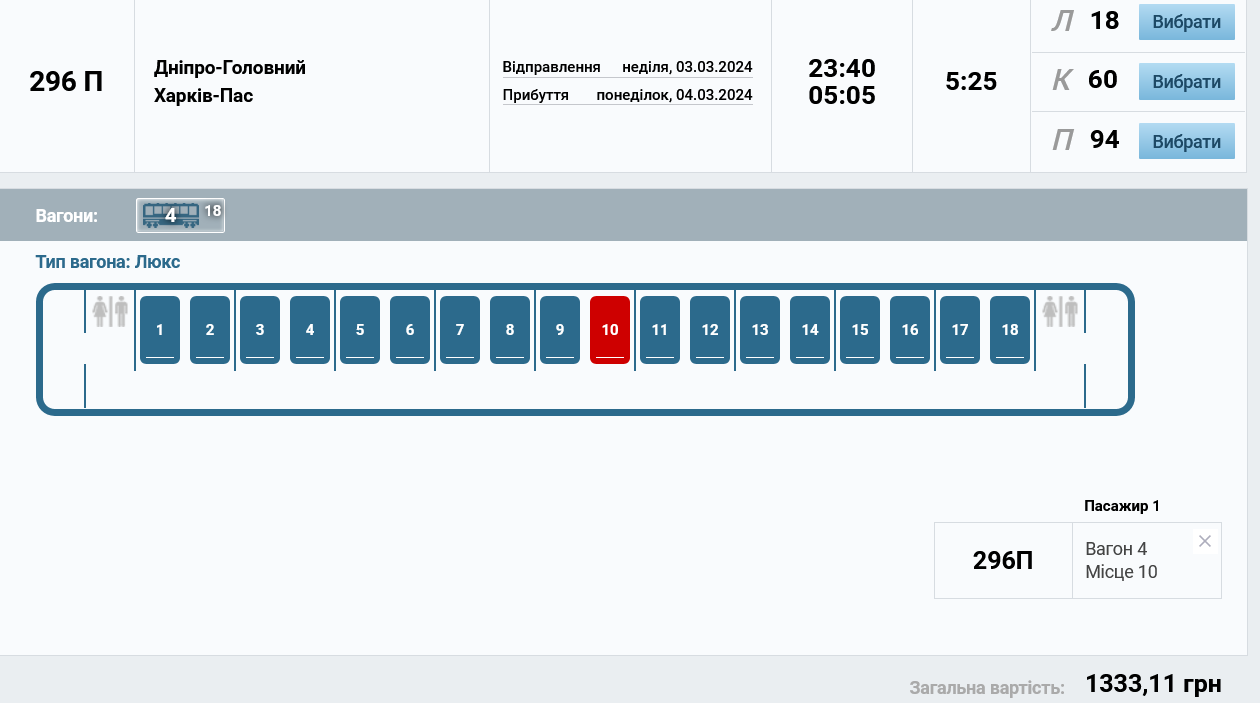 Вартість квитків у вагони люкс на рейс 3 березня з Дніпра до Харкова