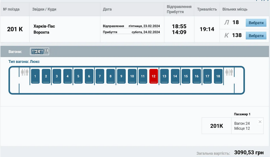 Скільки коштують квитки у купейний вагон на поїзд із Харкова до Ворохти на рейс 23 лютого