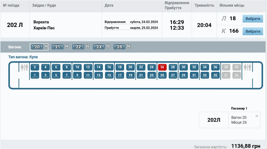 Скільки коштують квитки у вагон люкс на поїзд Ворохта – Харків на рейс 24 лютого