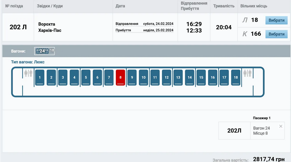 Скільки коштують квитки в купейний вагон на поїзд із Ворохти до Харкова на рейс 24 лютого