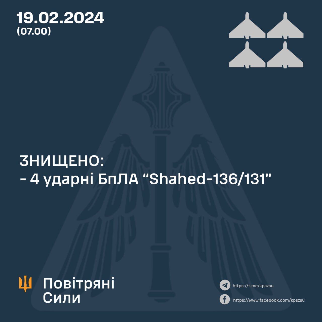 Окупанти вночі запустили по Україні чотири "Шахеди", всі дрони збили сили ППО