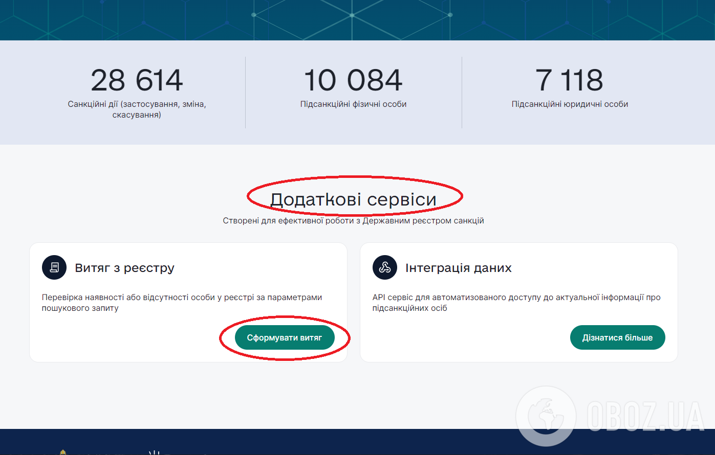 Реєстр санкцій: як отримати виписку