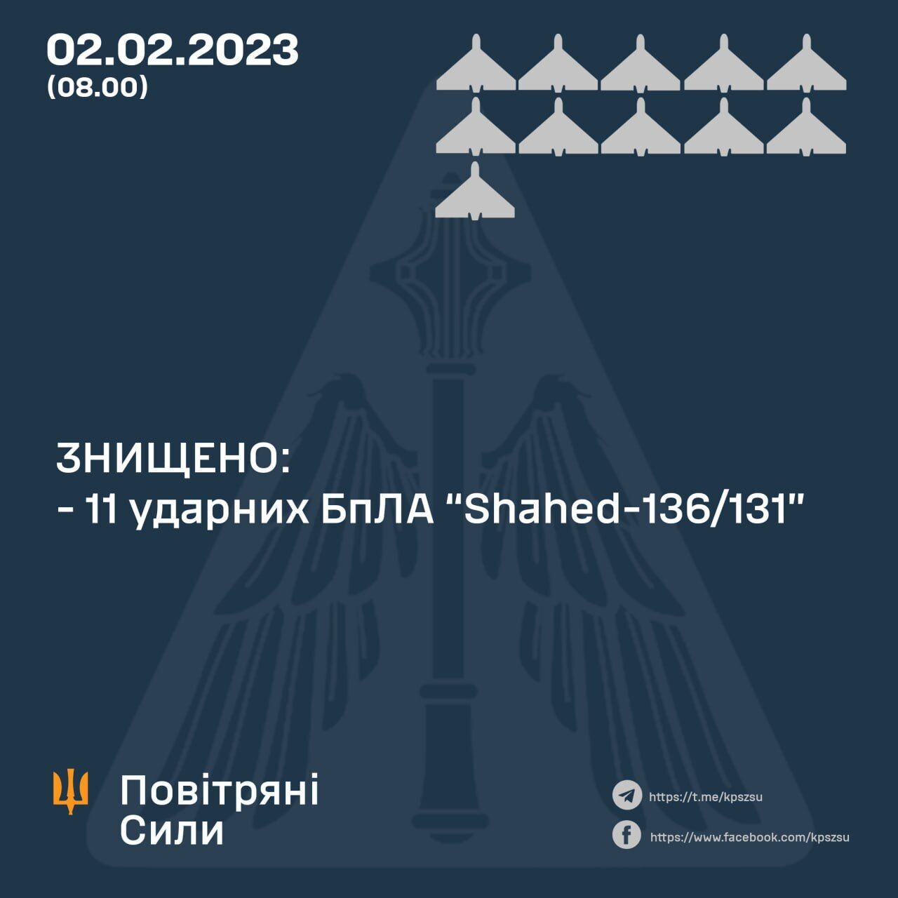 Оккупанты ночью запустили по Украине 24 "Шахеда": силы ПВО сбили 11 дронов
