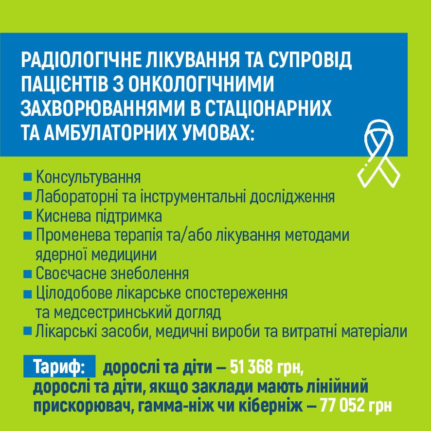 Понад 129 тис. пацієнтів з онко отримали допомогу безоплатно