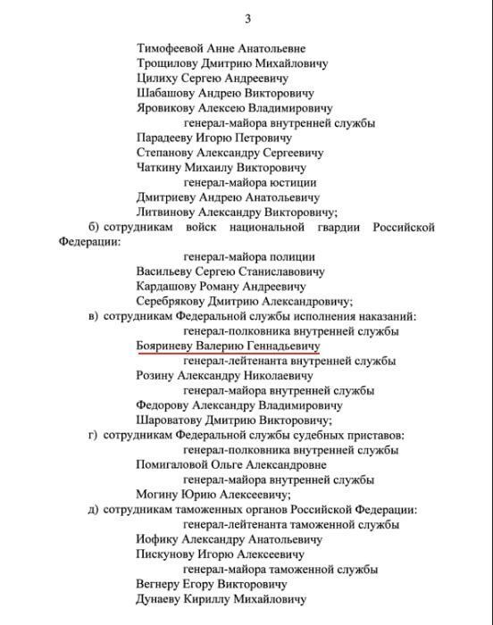 Не случайность? Путин повысил в звании заместителя директора ФСИН после смерти Навального: чиновник причастен и к пыткам украинцев