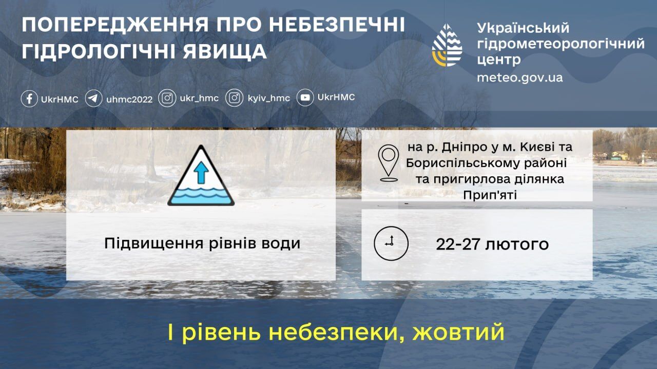 Сброс воды из Киевского водохранилища: где в столичном регионе возможны подтопления