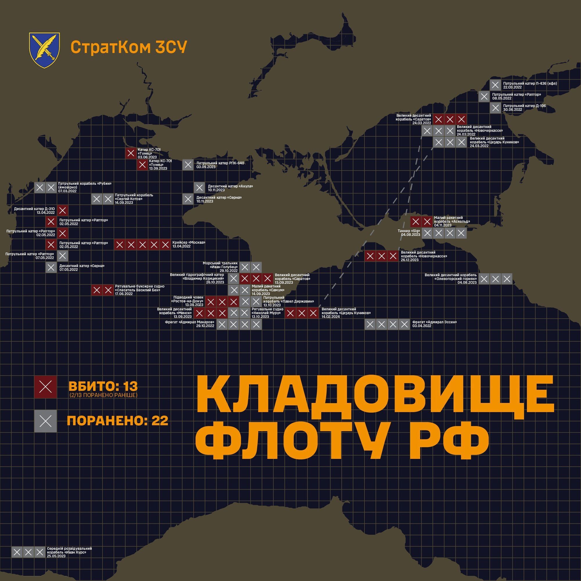 В ВСУ показали "кладбище флота РФ" в Черном море: инфографика