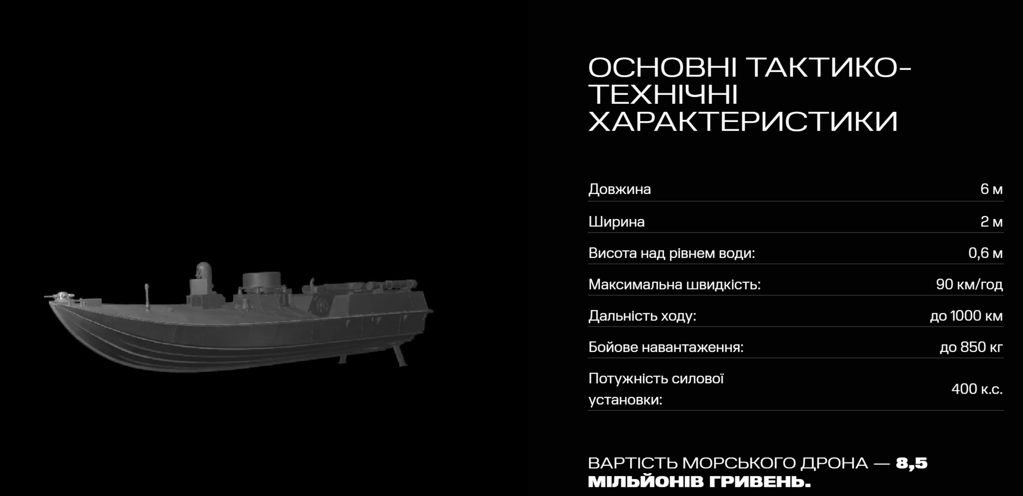 Українців закликали долучитись до збору на 35 морських дронів СБУ Sea Baby: операції з ними змінили розклад сил у морі 