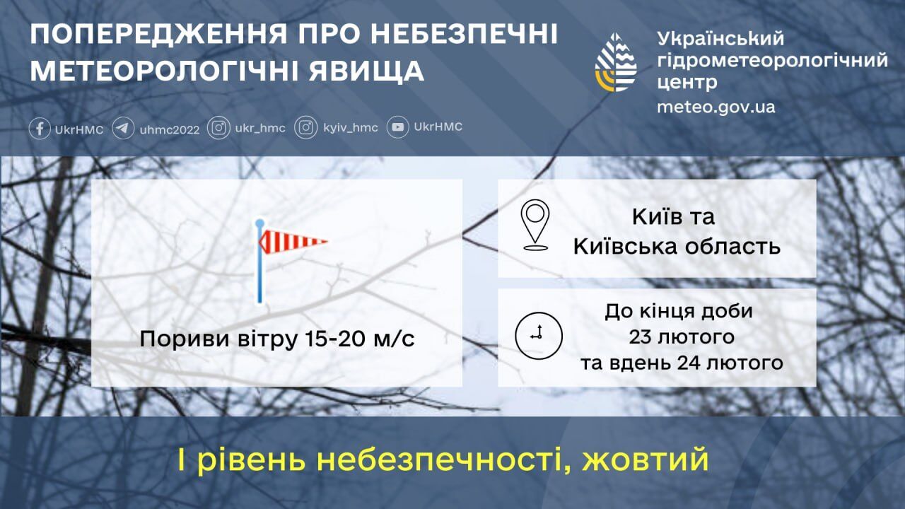 Синоптики предупредили об ухудшении погоды в Киеве и области: что известно