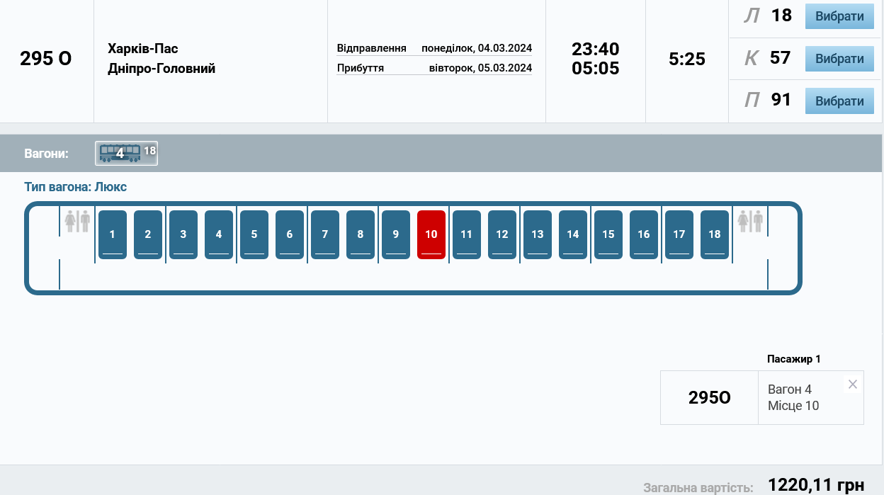 На рейс 2 марта из Харькова в Днепр билеты продаются в люкс, купе и плацкарт