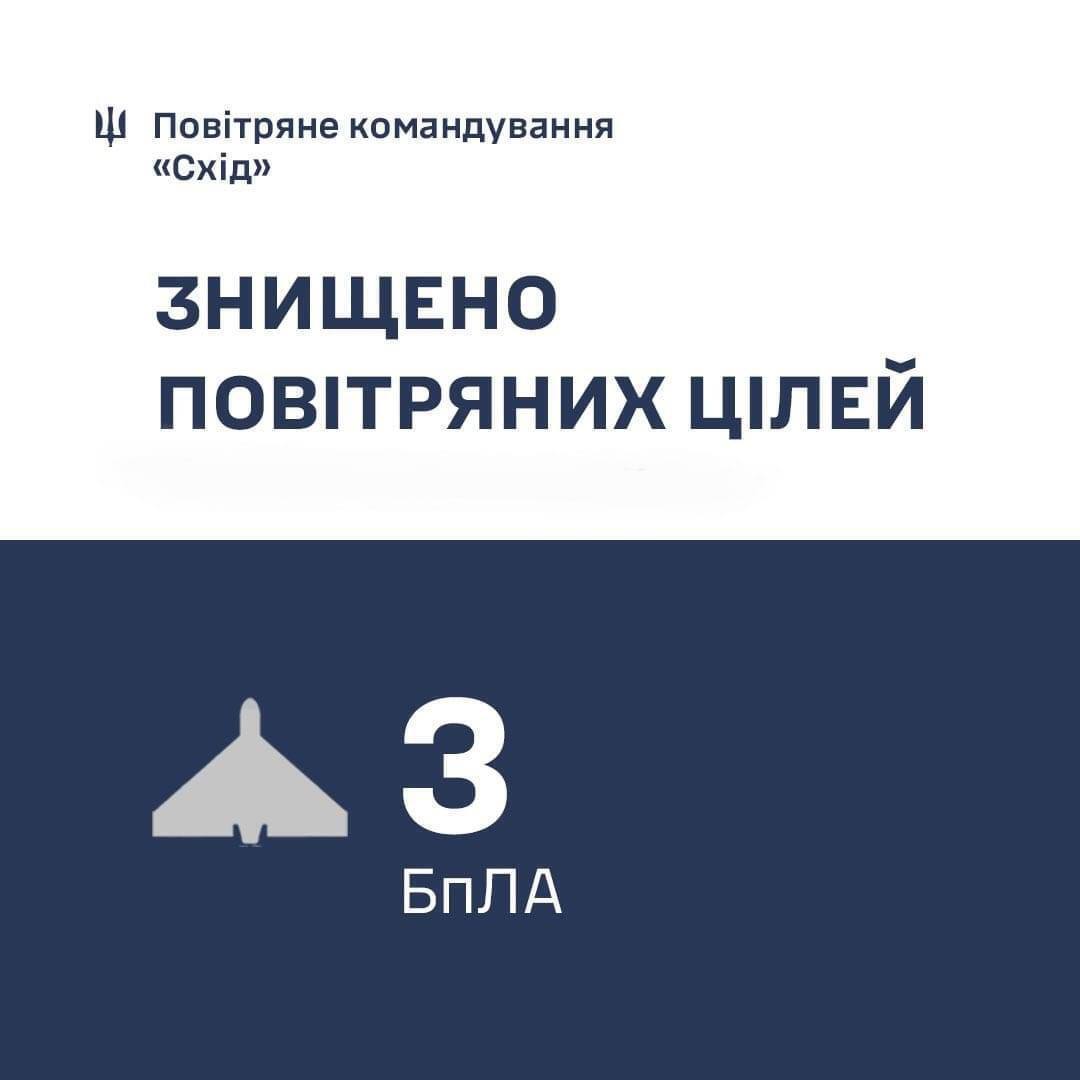 Війська РФ ударили по Дніпру ракетами і БПЛА: є поранені. Фото