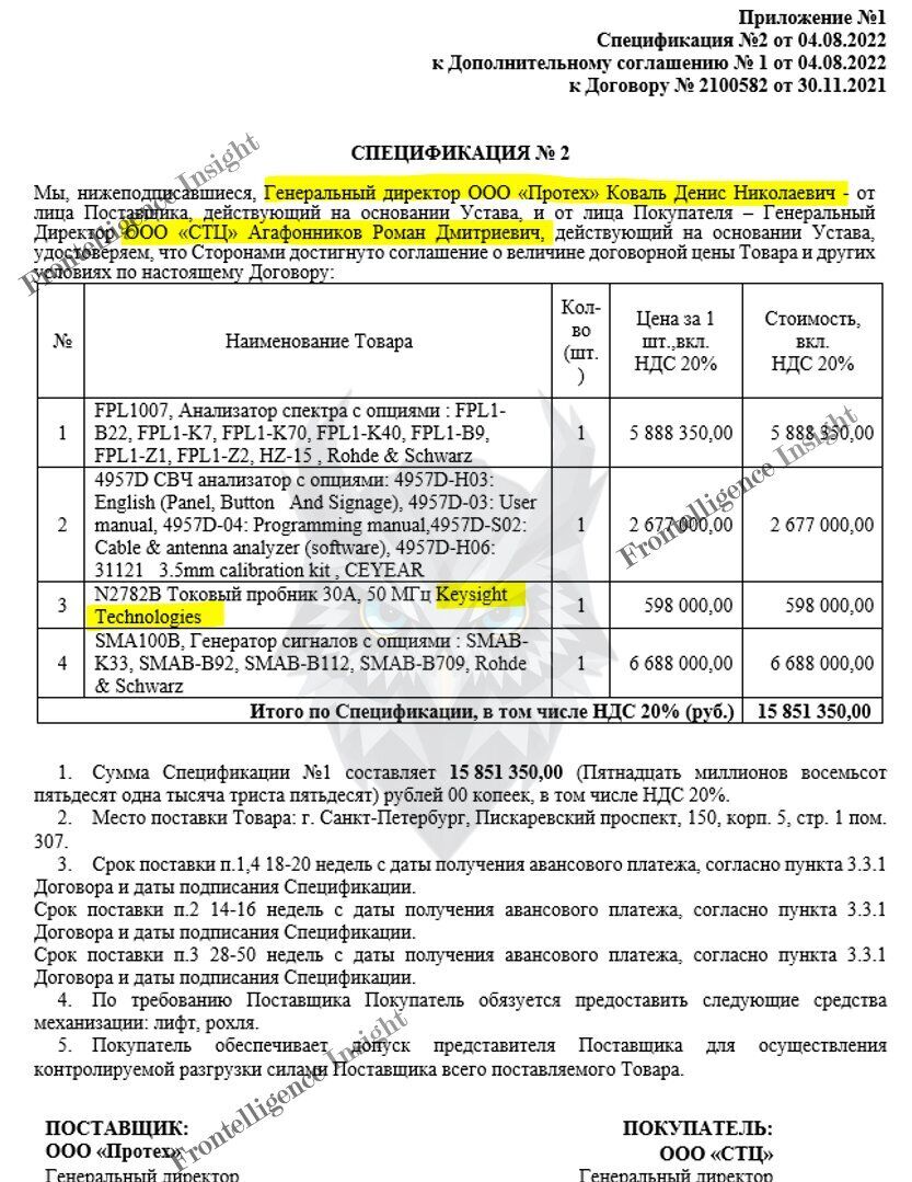 Росія купує підсанкційні компоненти для військових безпілотників з Тайваню та США – розслідування
