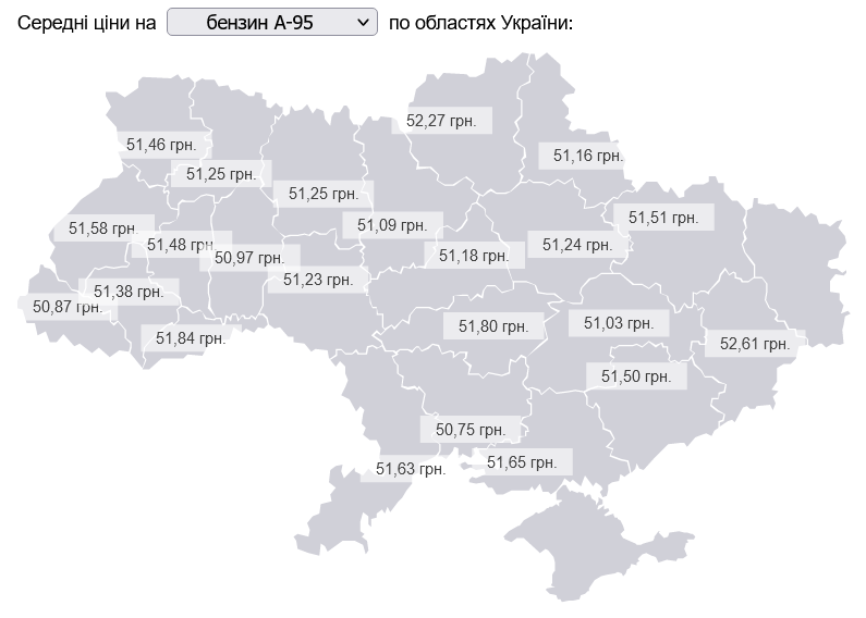 Сколько стоит бензин в областях Украины
