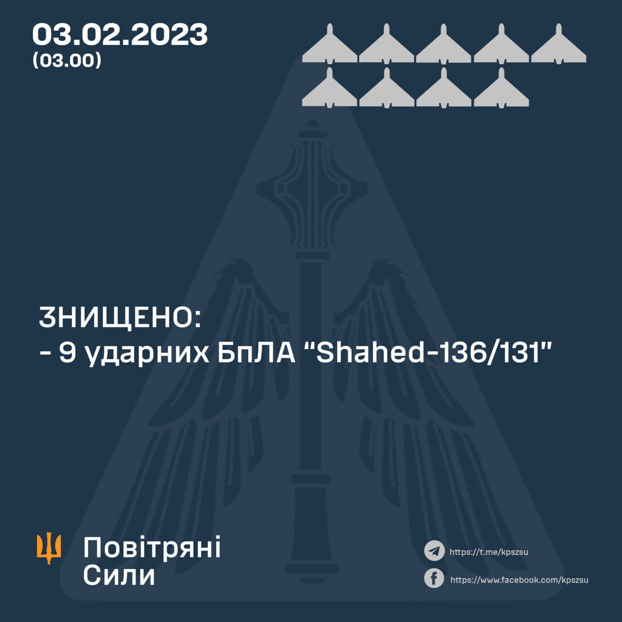 Оккупанты ночью запустили по Украине 14 "Шахедов": силы ПВО сбили 9 дронов
