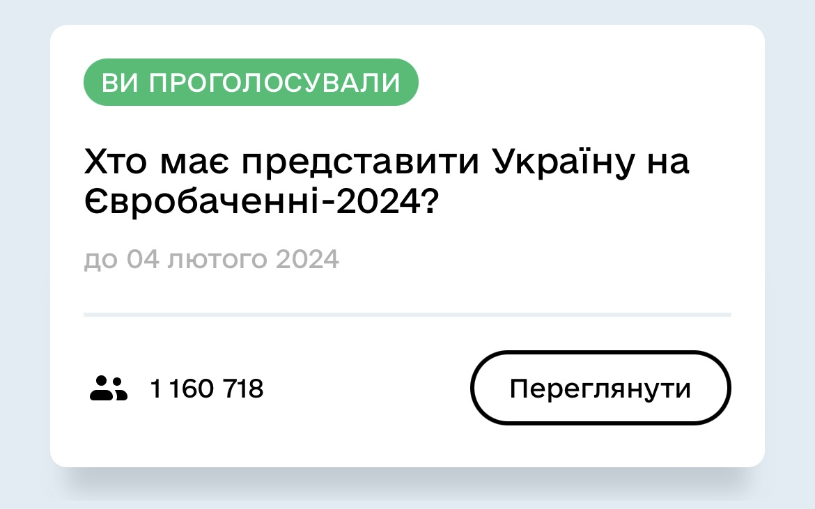 Лінії для голосування закрито: українці встановили рекорд, обираючи переможця Нацвідбору на Євробачення-2024 