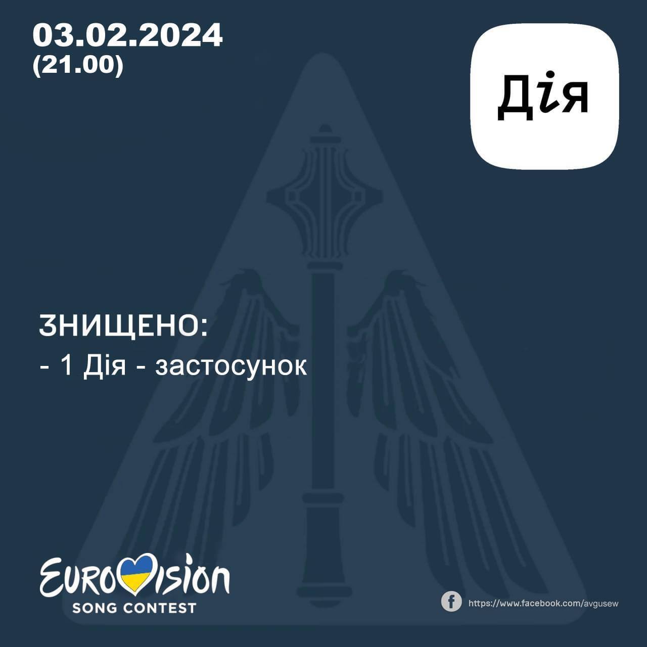 "Швидше Джамала народить, ніж Дія встане": українці "наплодили" мемів через курйоз із Нацвідбором на Євробачення-2024