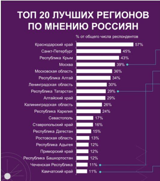 Війна триватиме далі, миру з Росією не буде: фото, що це підтверджують