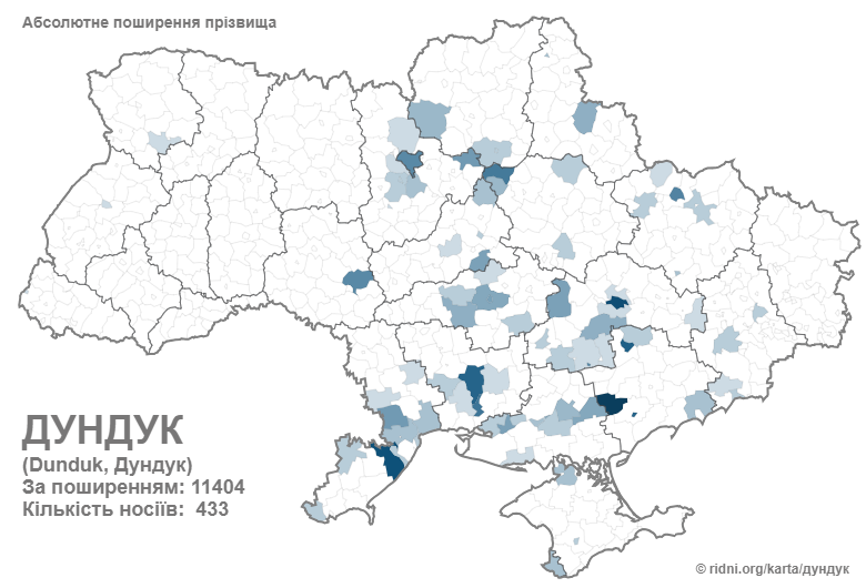 Как фамилии в Украине давали самоуверенным людям: проверьте свою