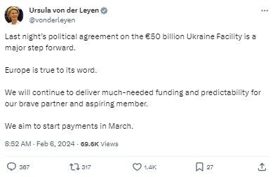 Європарламент і Рада ЄС попередньо домовилися про Український фонд: коли почнуть виплату €50 млрд