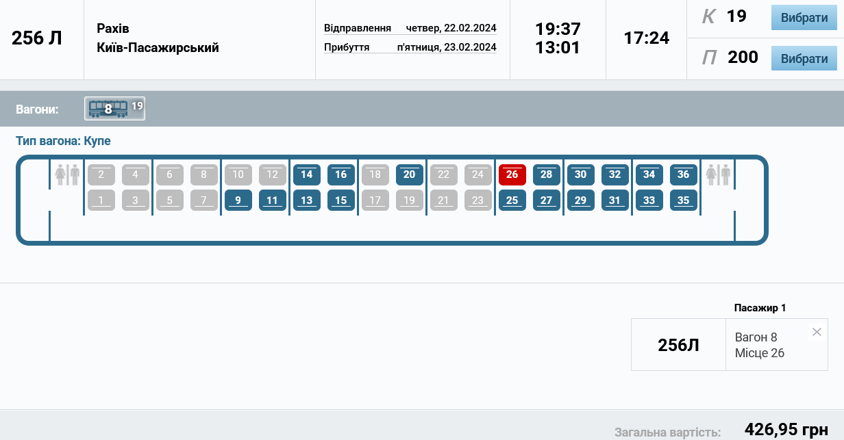 Вартість квитків на поїзд з Рахова до Києва