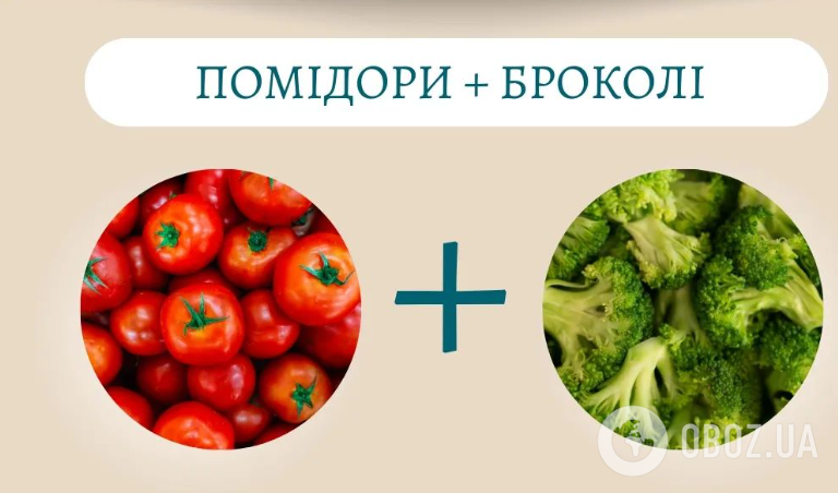 Які продукти найкраще їсти разом: користі буде в рази більше