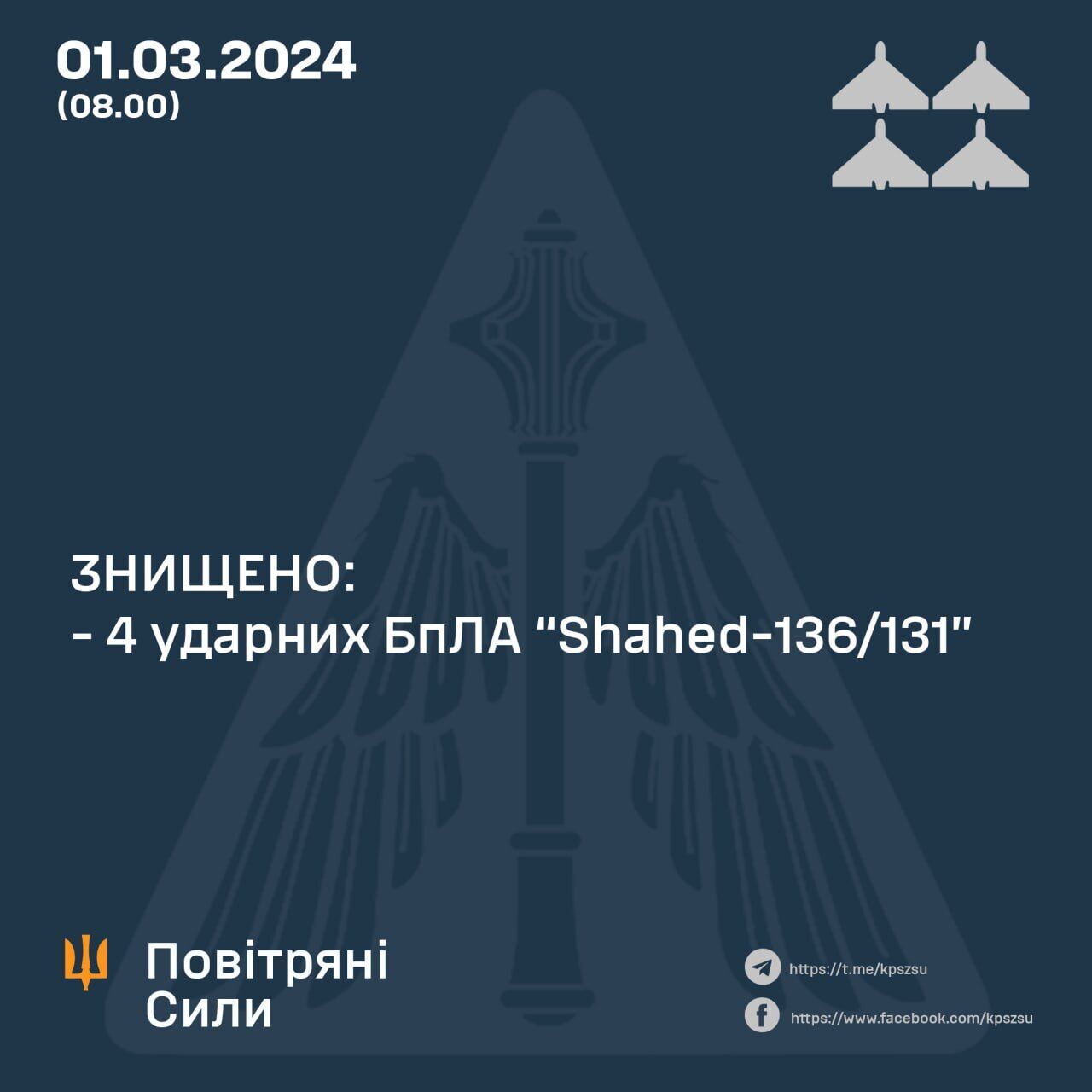 Окупанти вночі запустили по Україні п’ять ракет С-300 і чотири  qrxiquirriexant