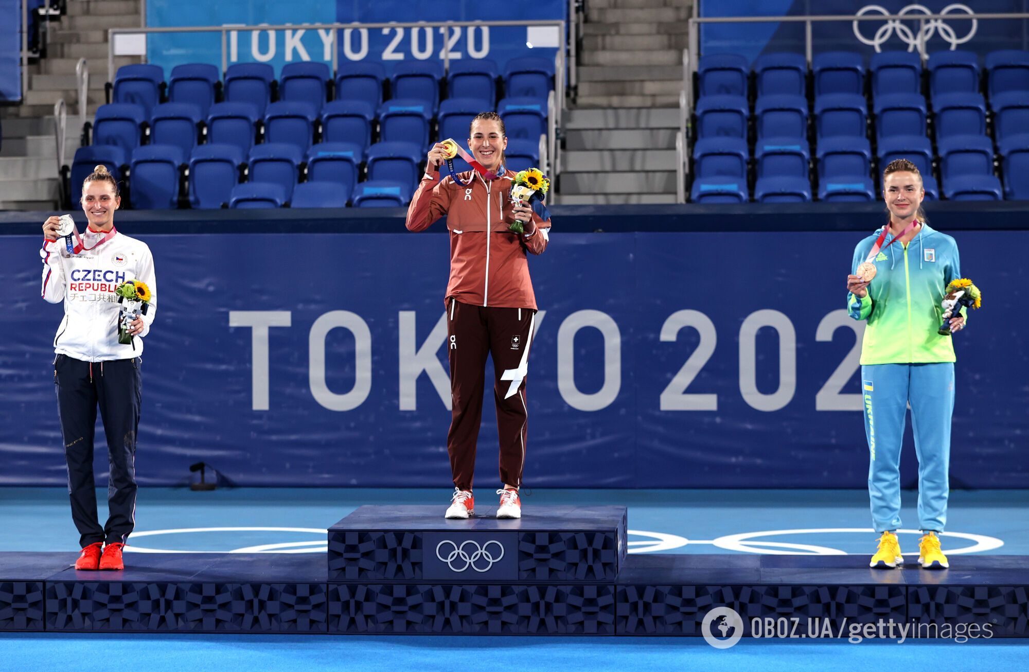 Віцечемпіонка Олімпіади відмовилася грати проти української тенісистки на великому турнірі у США